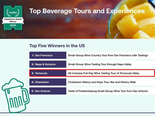 Infographic listing the top five beverage tours and experiences in the US for 2024, with Temecula's All-Inclusive Full-Day Wine Tasting Tour as a top five experience.